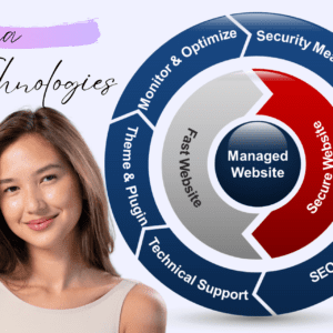 Managed Website Service
