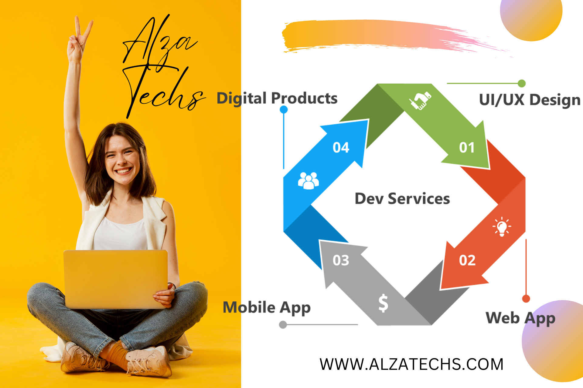 Software Development Services