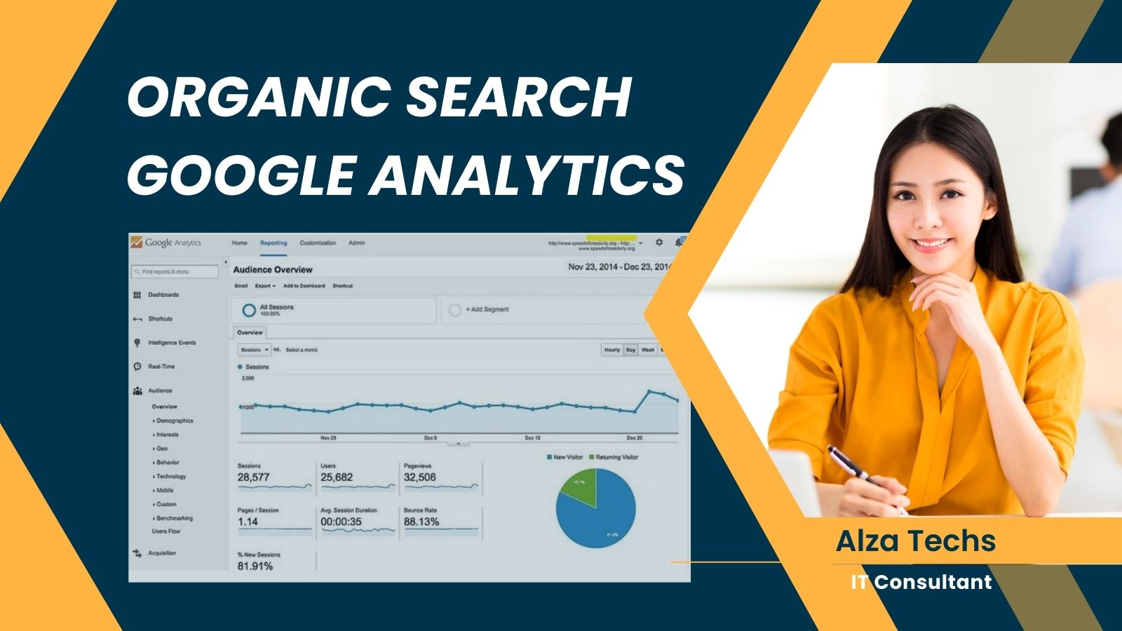 Organic Search Google Analytics