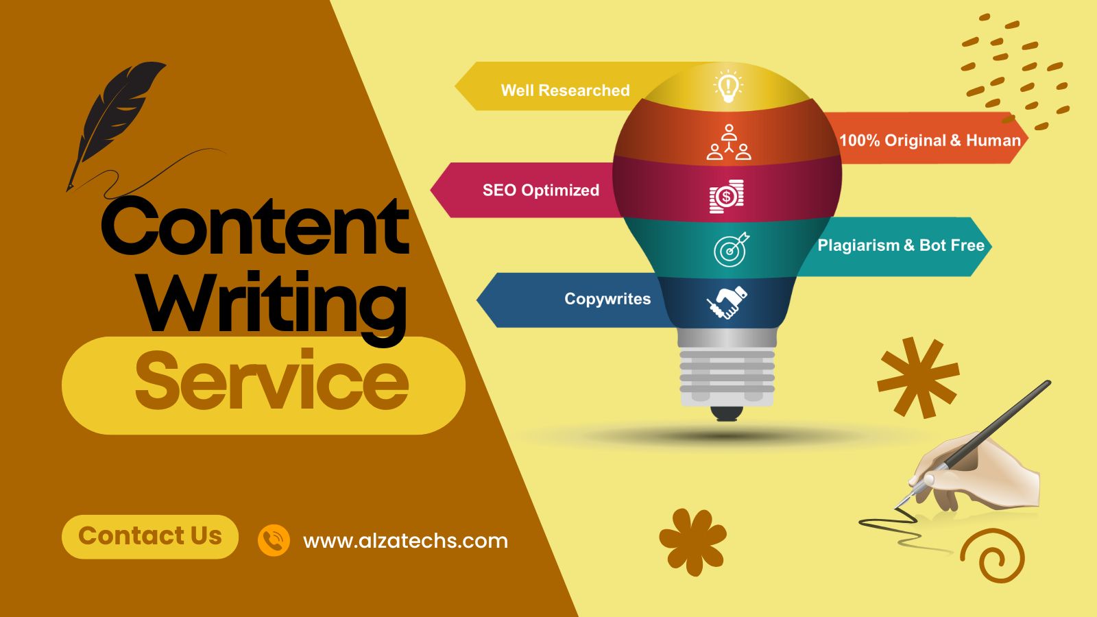 SEO Content Writing Agency