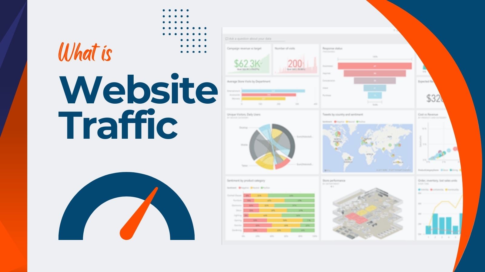 What is Website Traffic